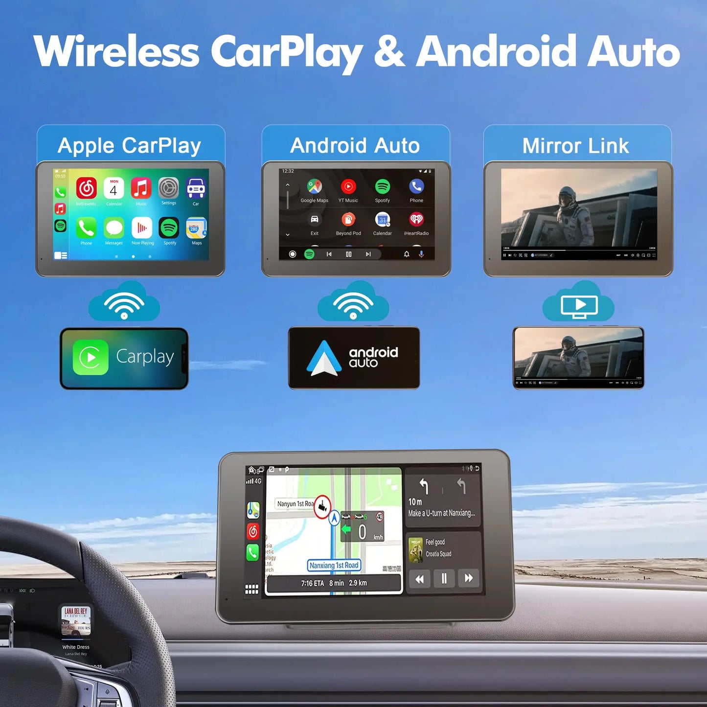 Wireless Car Screen with Touch Display for Android & iPhone