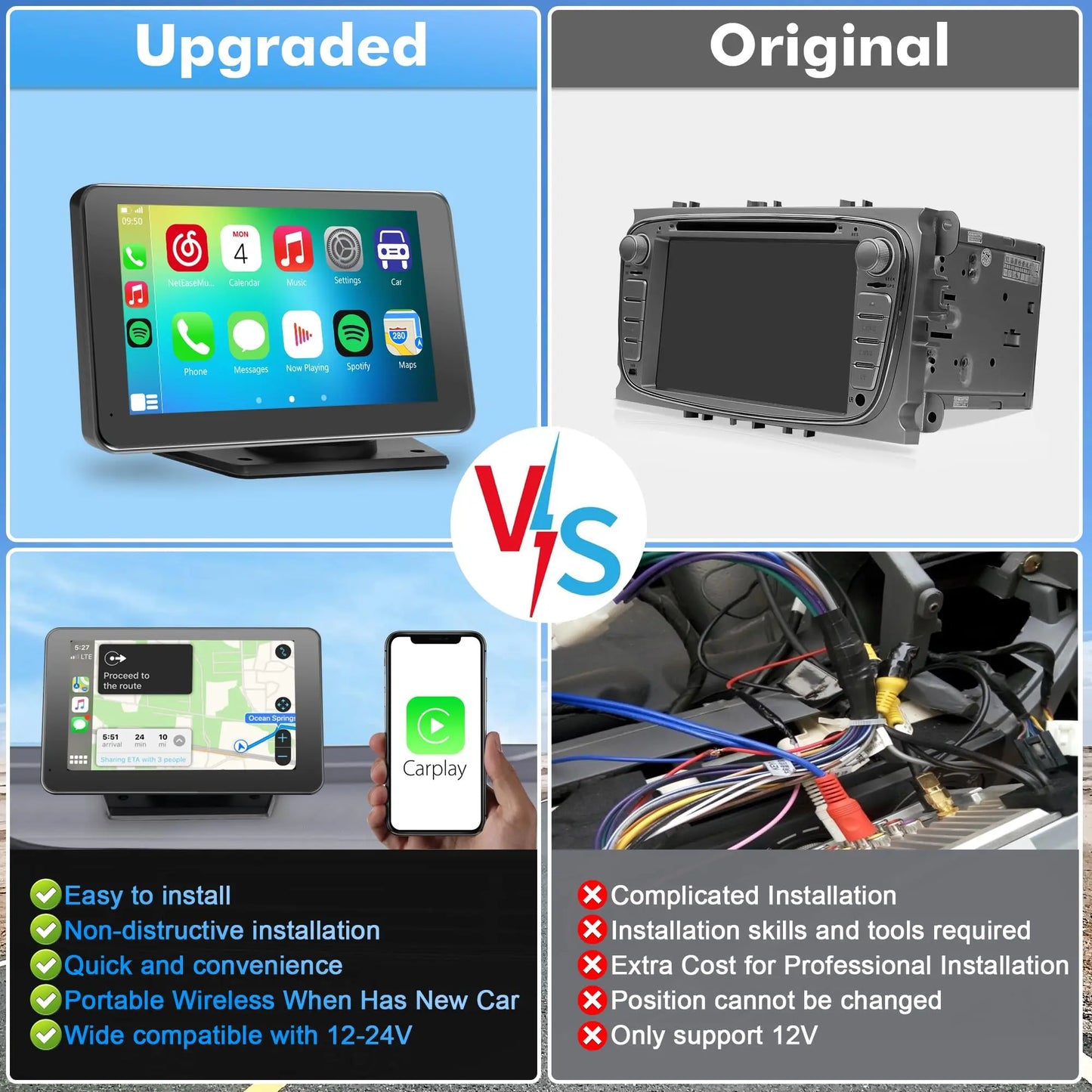 Wireless Car Screen with Touch Display for Android & iPhone