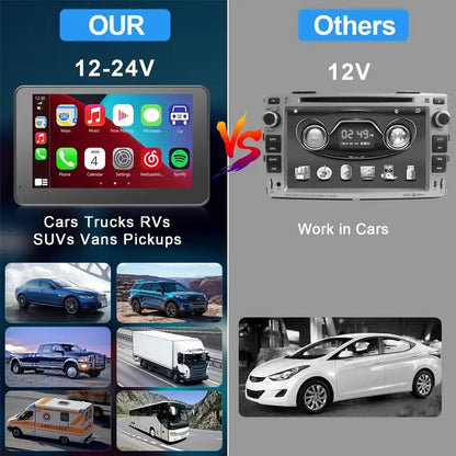 7" Portable Wireless Car Screen with Touch Display & Auto Connect