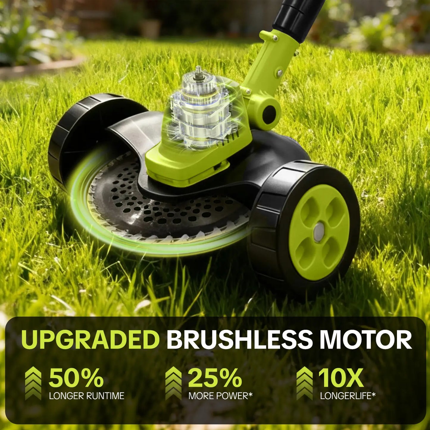 20V Cordless Weed Trimmer with 3 Cutting Accessories & Dual Batteries