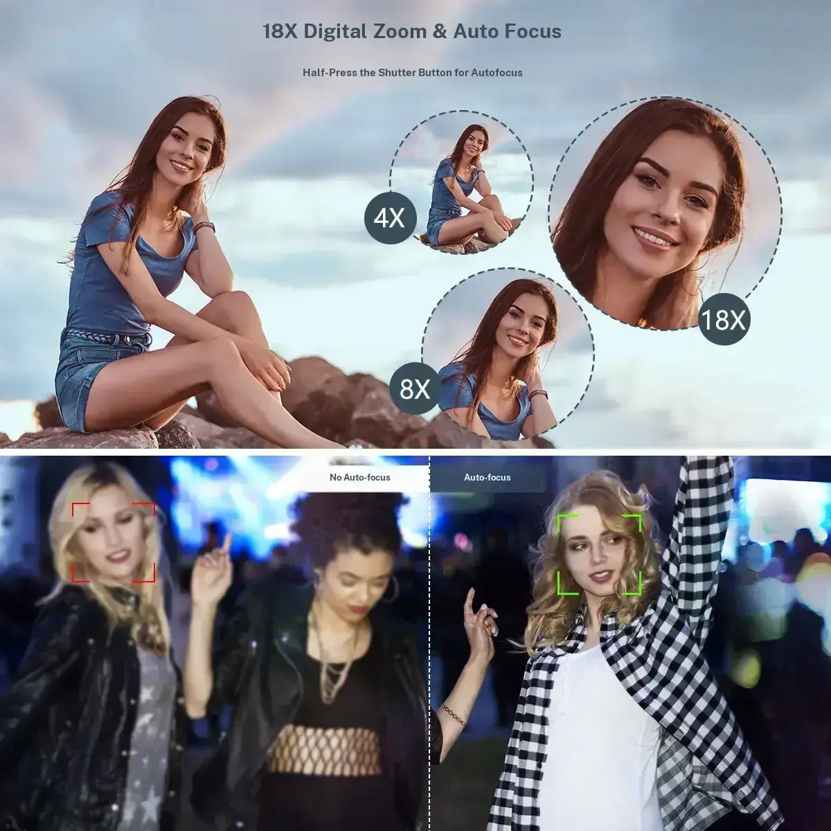4K Digital Camera 64MP with 180° Flip Screen